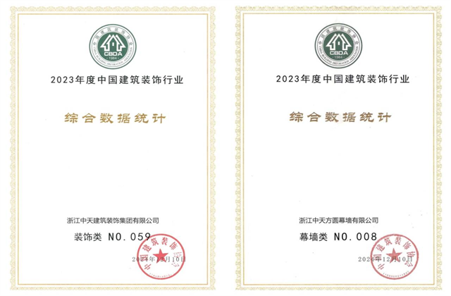 巅峰国际装饰集团位列2023年度中国建筑装饰企业百强59位、幕墙百强第8位